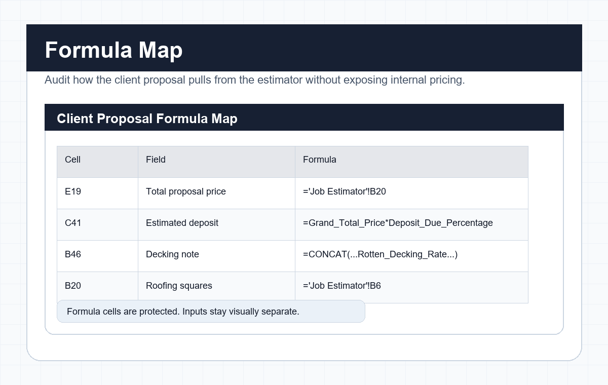 Roofing estimate spreadsheet formula map preview